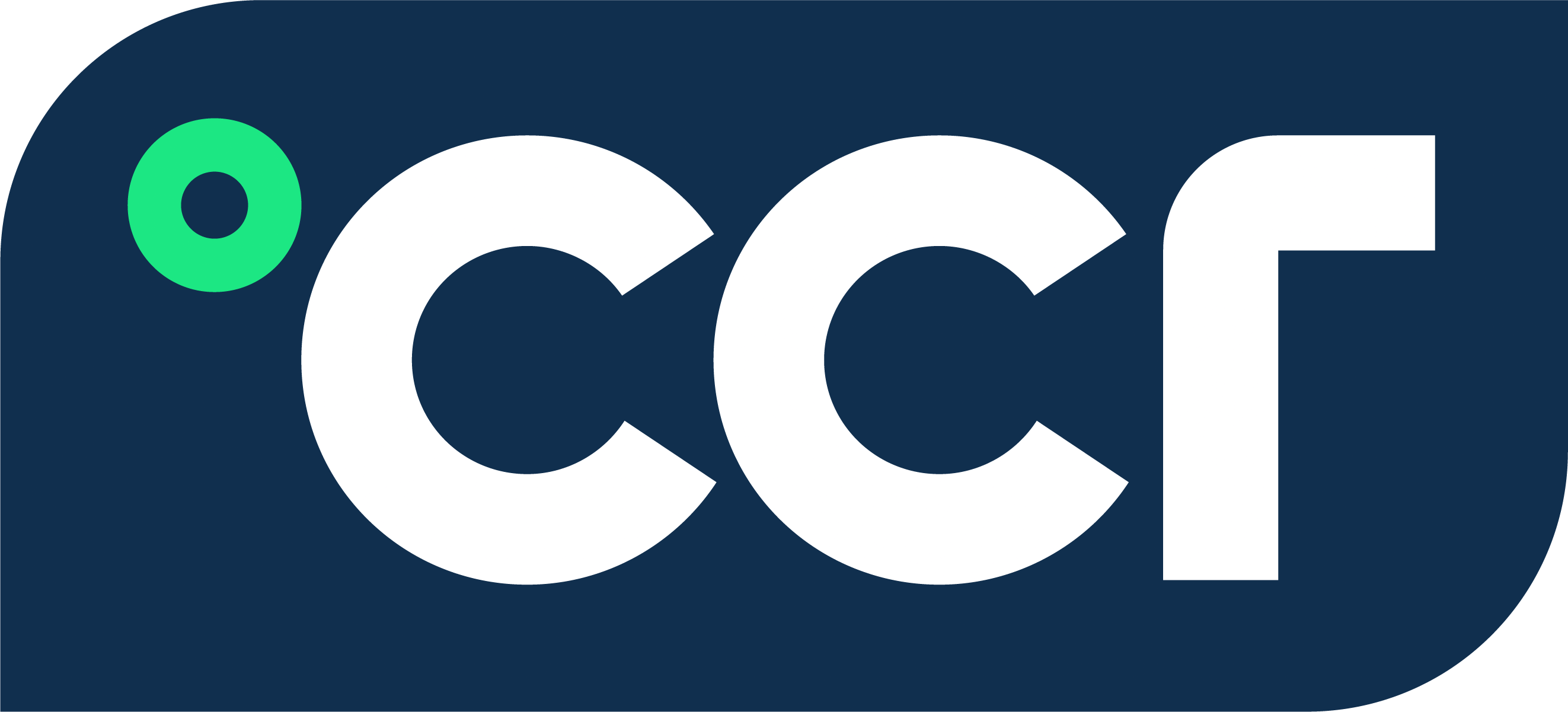 CCR